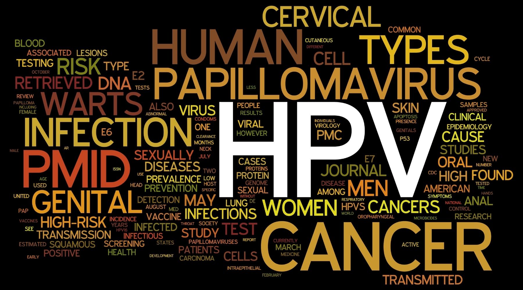 HPV Virüsü Teşhis ve Tedavi Yöntemleri